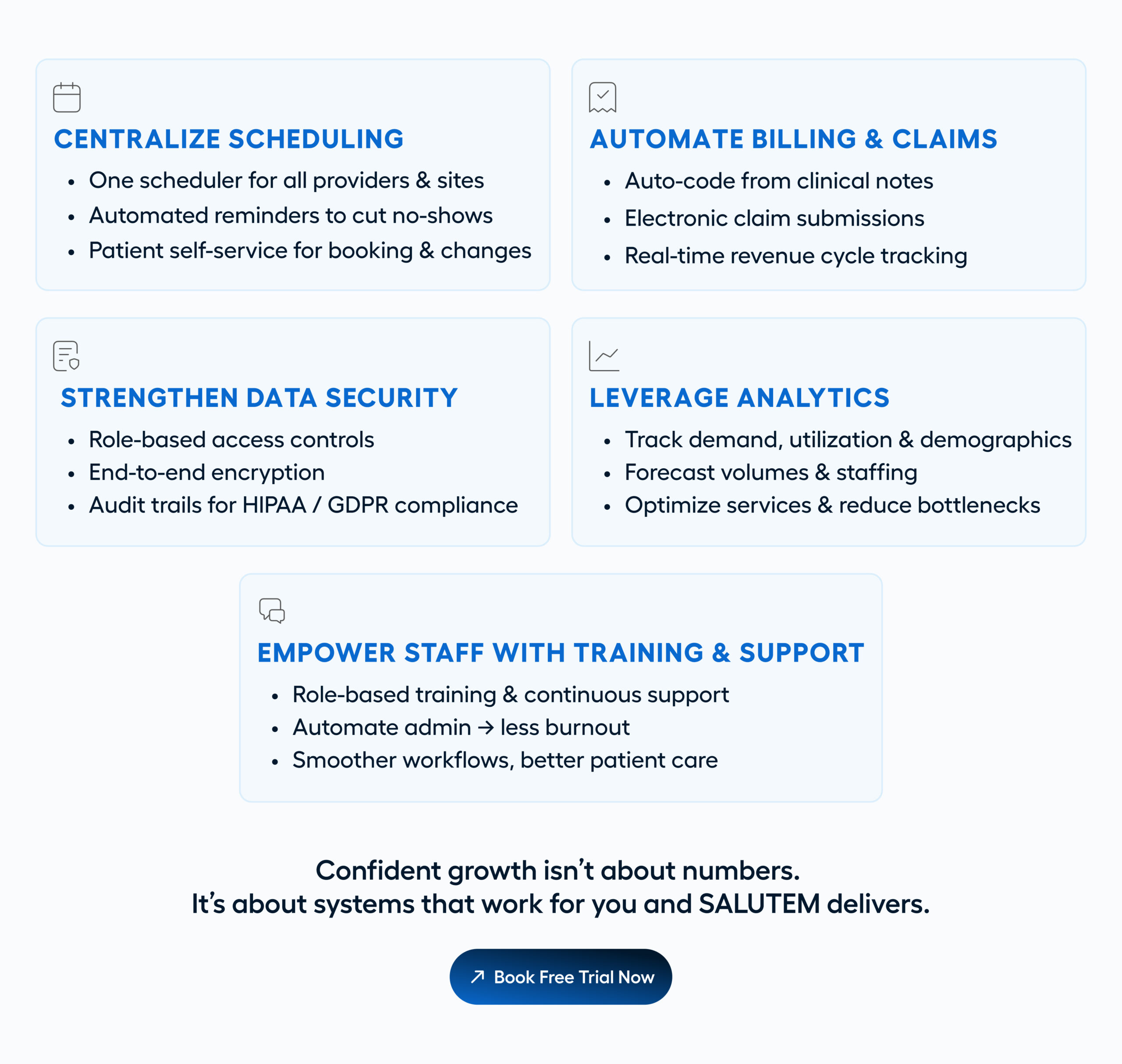 Graph_ Year-Wise PMS Adoption Trend - UK Clinics